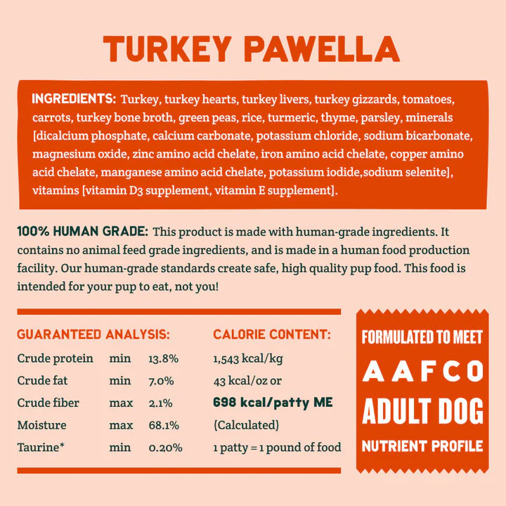 A Pup Above Turkey Pawella - Image 6