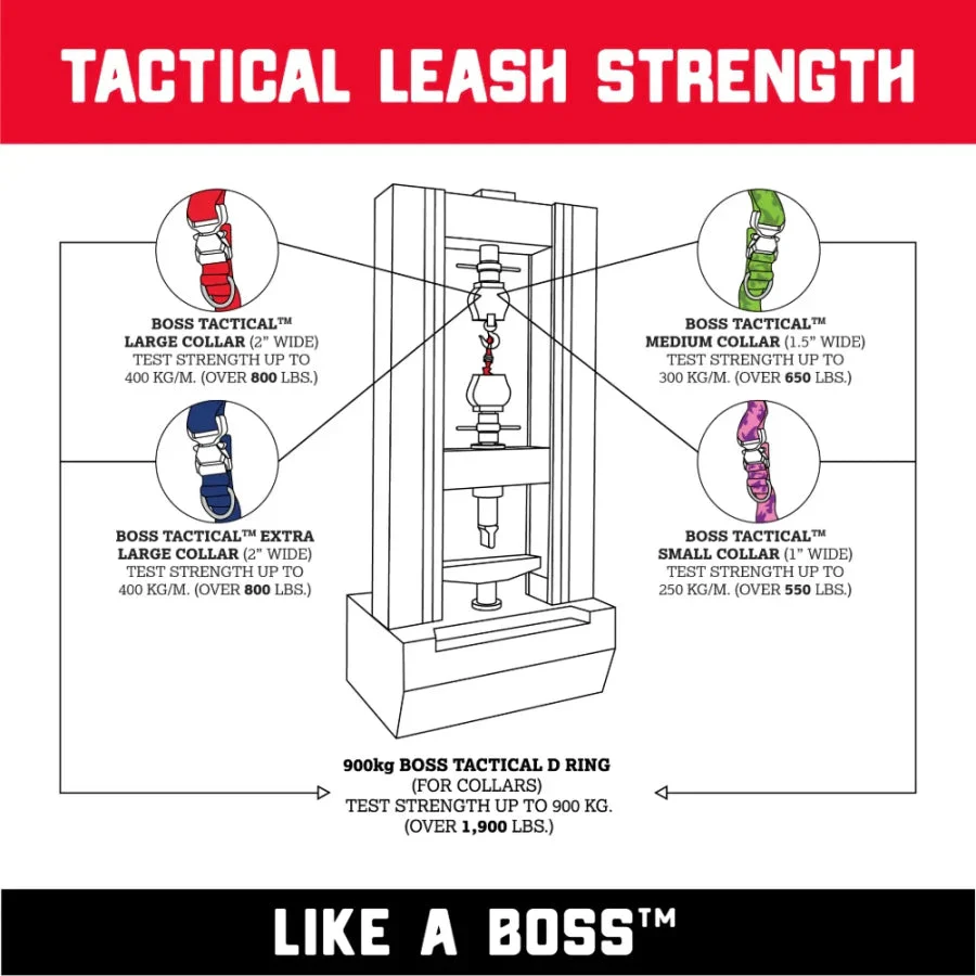 Boss Dog® Tactical Collar - Image 5