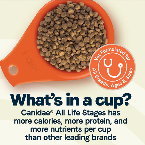 Canidae All Life Stages Dry Dog Food, Lamb Meal and Rice - Image 4