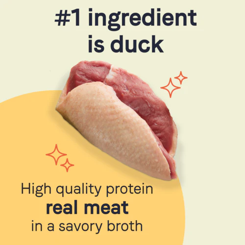 Canidae PURE Grain Free Limited Ingredient Duck and Turkey Wet Dog Food - Image 7