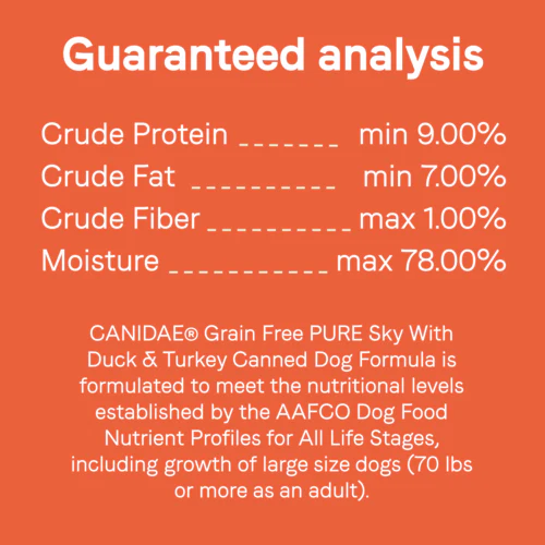 Canidae PURE Grain Free Limited Ingredient Duck and Turkey Wet Dog Food - Image 8