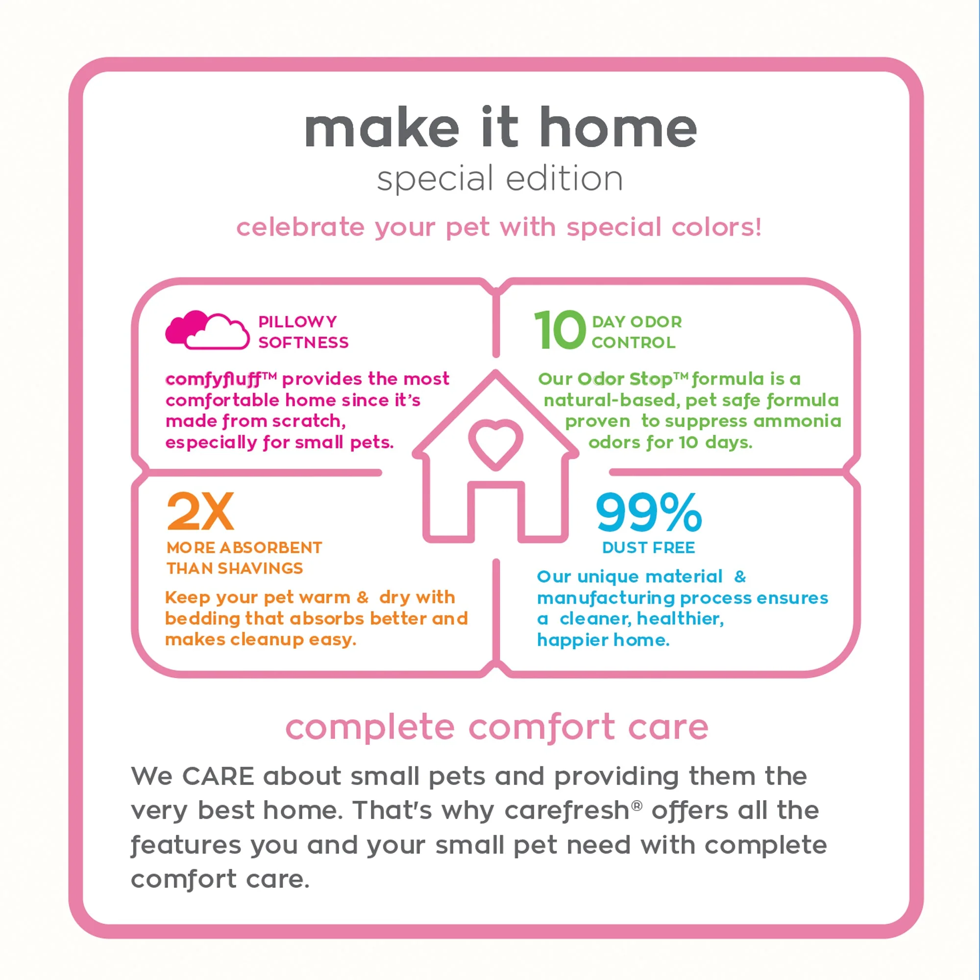 Carefresh® Special Edition Small Pet Paper Bedding - Image 5