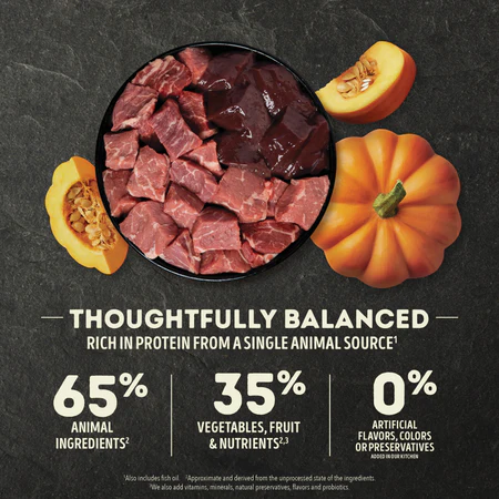 ACANA Singles Beef & Pumpkin Recipe Dry Dog Food - Image 7