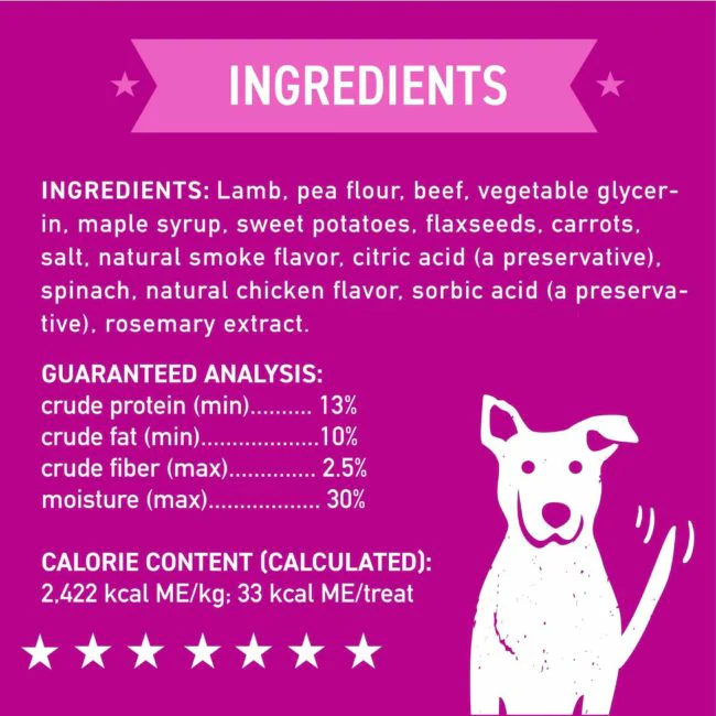 Cloud Star Wag More Bark Less Meatballs: Lamb Dog Treats - Image 5
