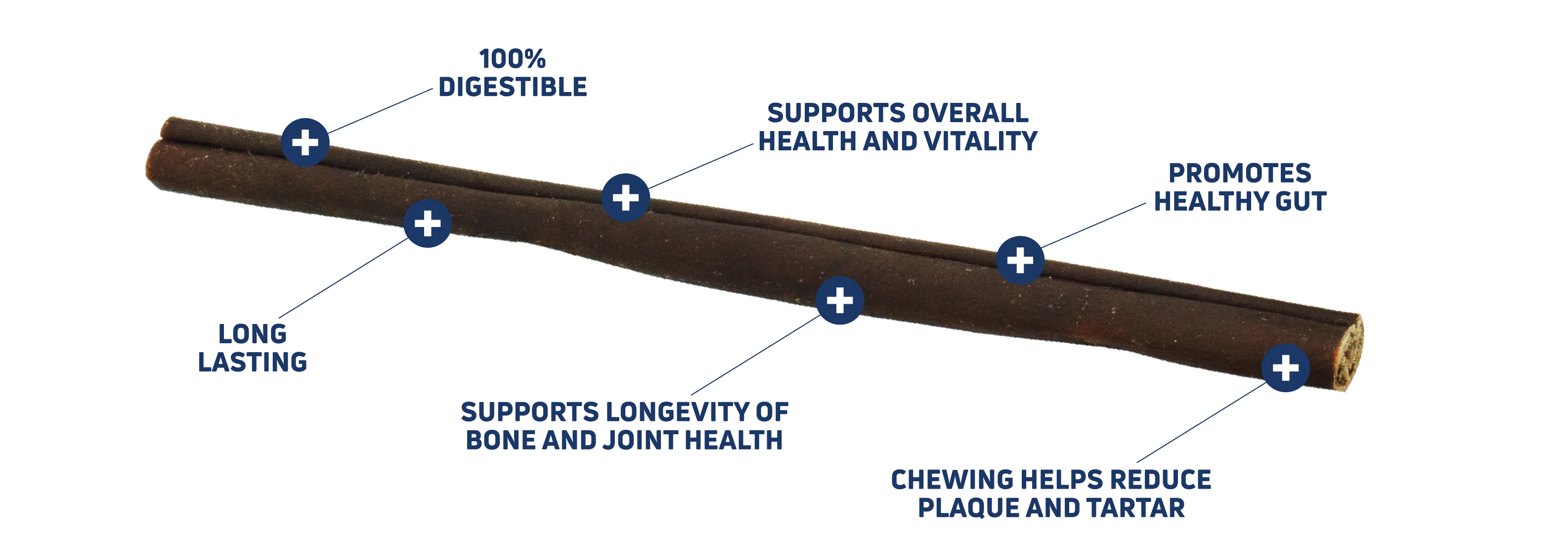 Barkworthies Collagen Beef Sticks for Dog