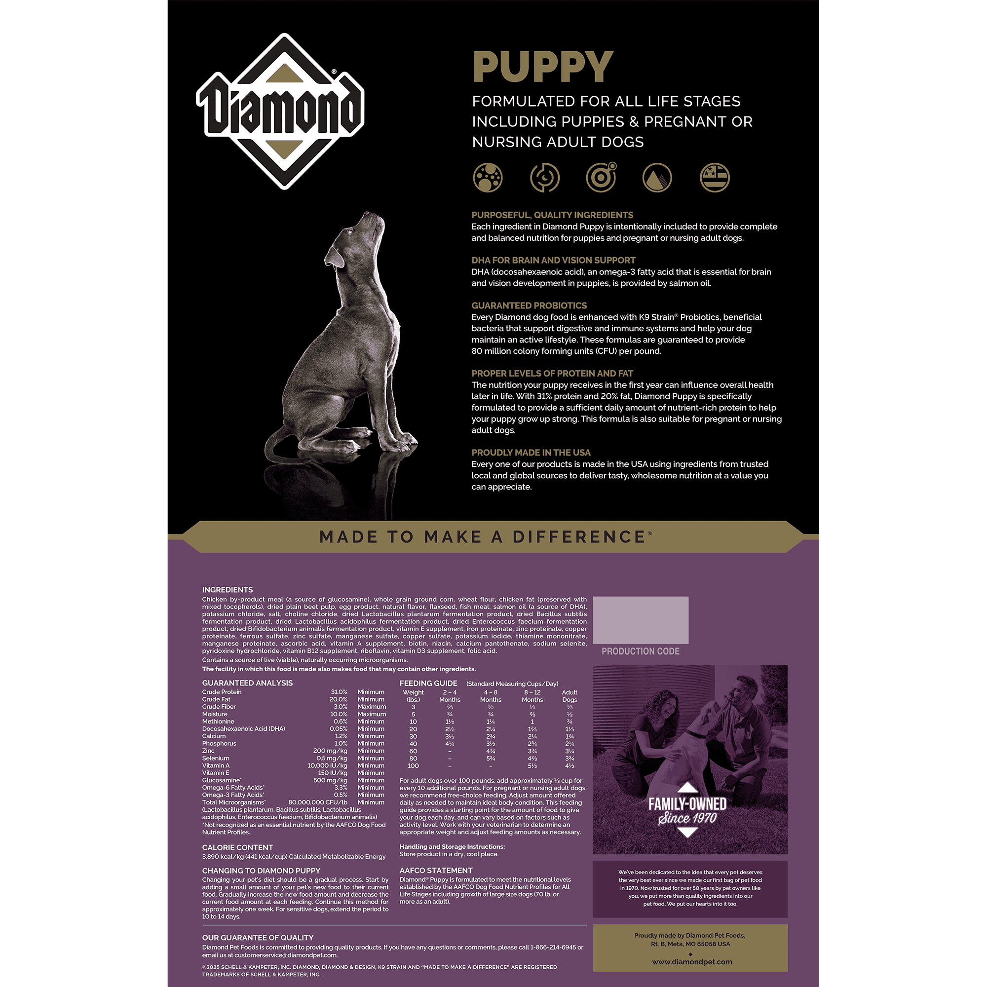 Diamond Puppy Dry Food - Image 2