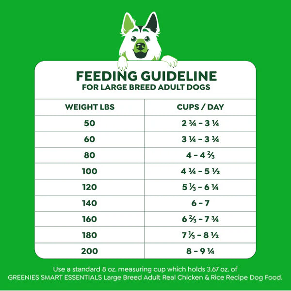 Greenies Smart Essentials Adult Large Breed Protein Dry Dog Food Real Chicken & Rice - Image 7
