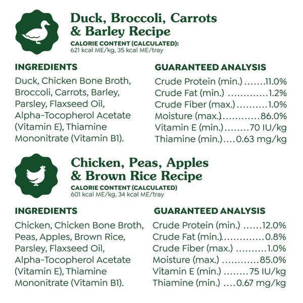 Greenies Smart Topper Wet Mix-In for Dogs, Chicken with Peas & Duck Variety Pack - Image 5