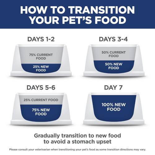 Hill's Science Diet Adult Perfect Digestion Dog Food, Salmon, Whole Oats & Brown Rice Recipe Dry Dog Food - Image 6