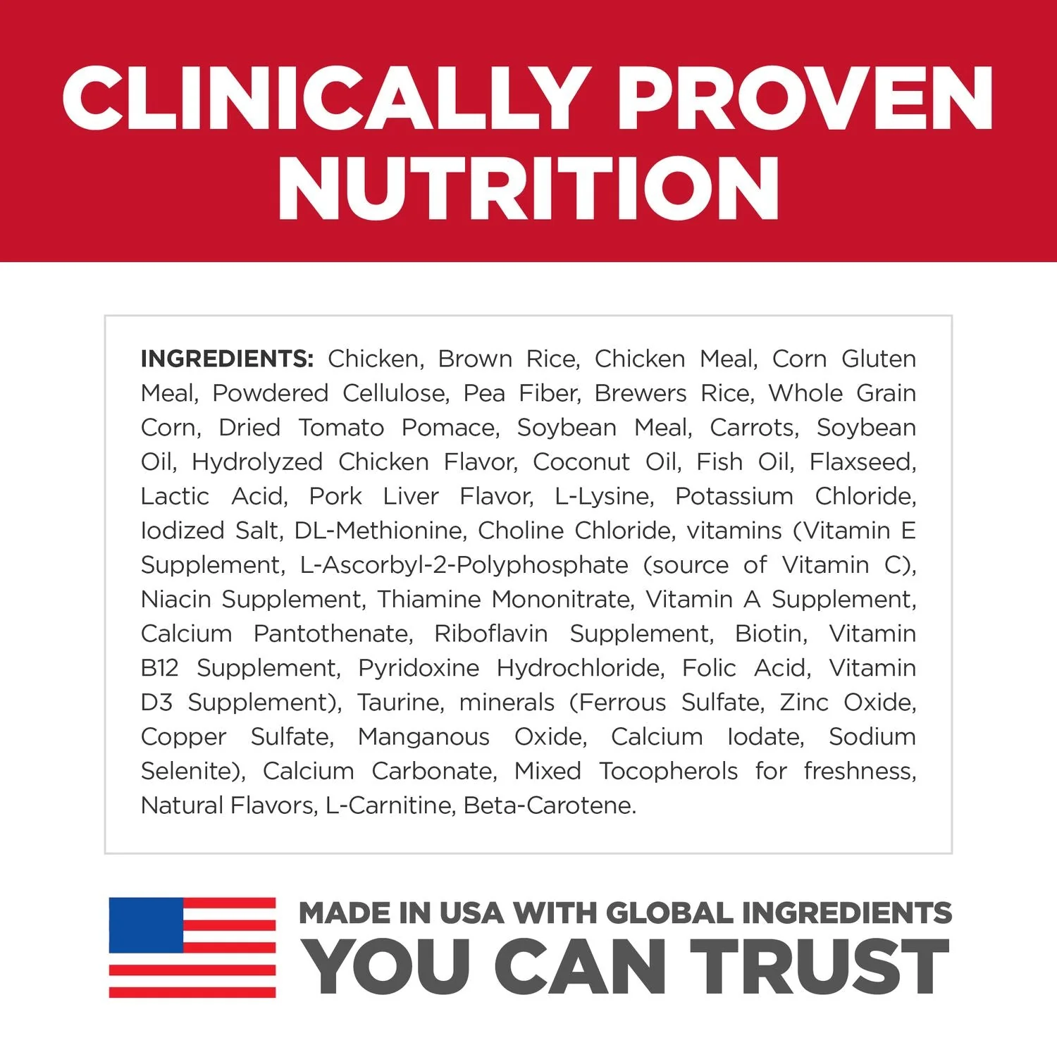 Hill's Science Diet Adult Perfect Weight & Joint Support Chicken Recipe Dry Dog Food - Image 5