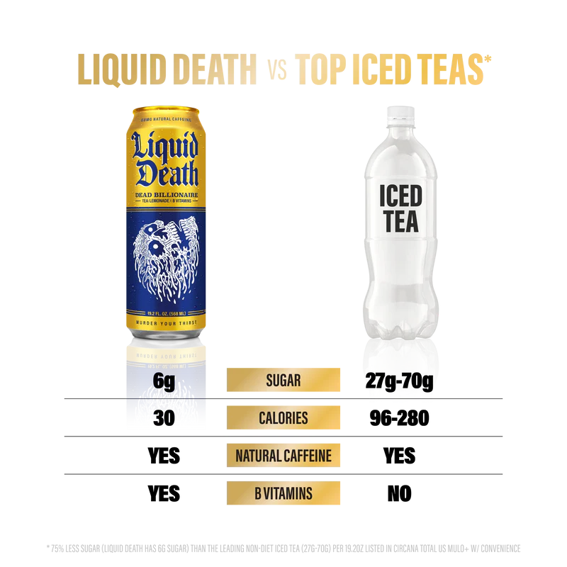 Liquid Death Dead Billionaire Tea - Image 3