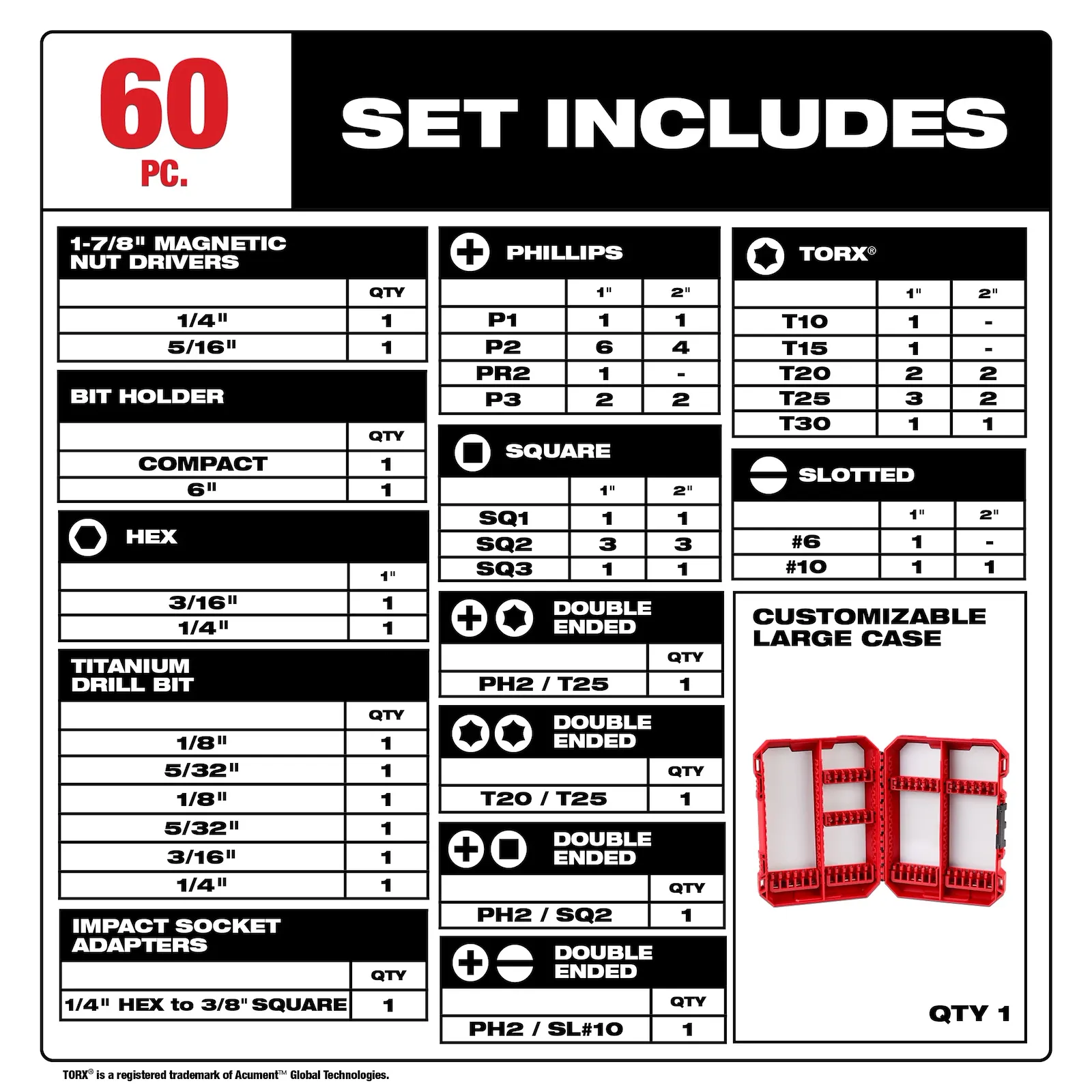 Milwaukee 60PC SHOCKWAVE™ Impact Duty Drill & Drive Set - Image 2