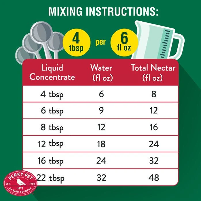 More Birds® Clear Liquid Hummingbird Nectar Concentrate - Image 6