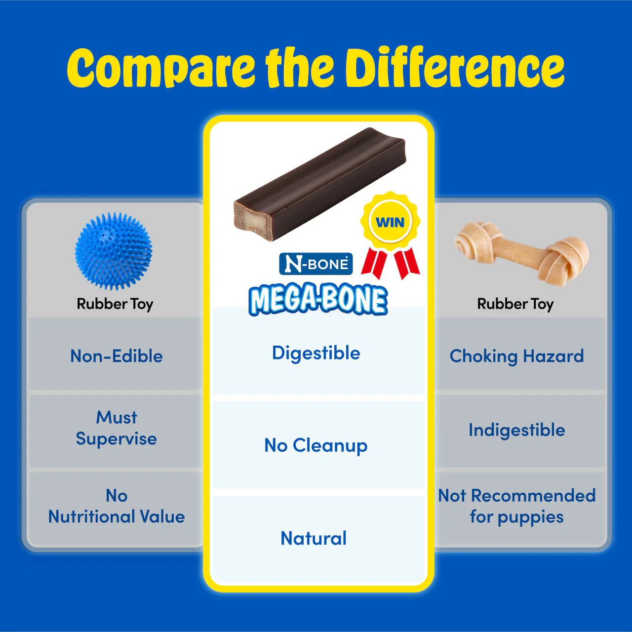 N-Bone® Mega-Bone Long-Lasting Chew Cheeseburger Flavor 6 count - Image 6