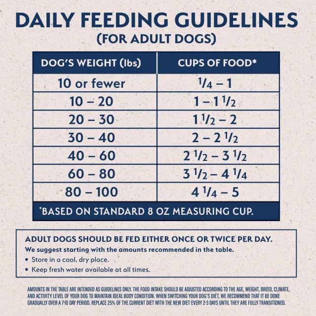 Natural Balance Limited Ingredient Diets Lamb & Brown Rice Recipe Dry Dog Formula - Image 3
