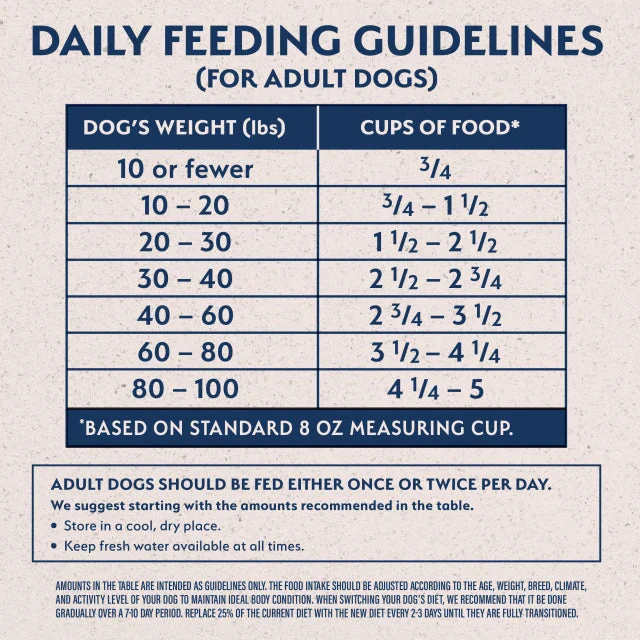 Natural Balance  Limited Ingredient Diets Beef & Brown Rice Formula Adult Dry Dog Food - Image 3