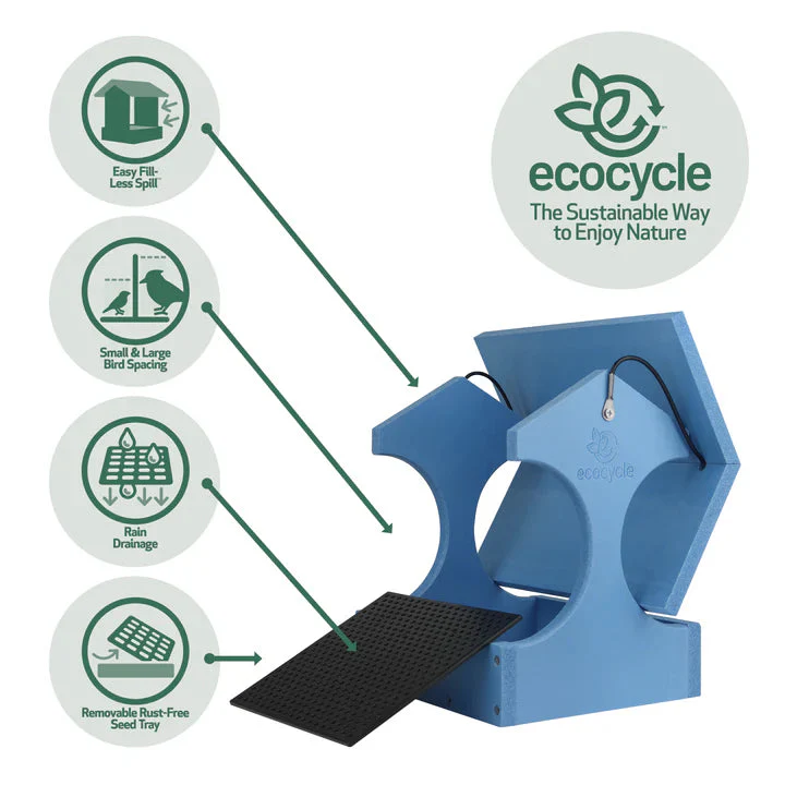 Nature's Way Bird Products EcoCycle™ Dine-n-Dash Recycled Plastic Bird Feeder - Image 3