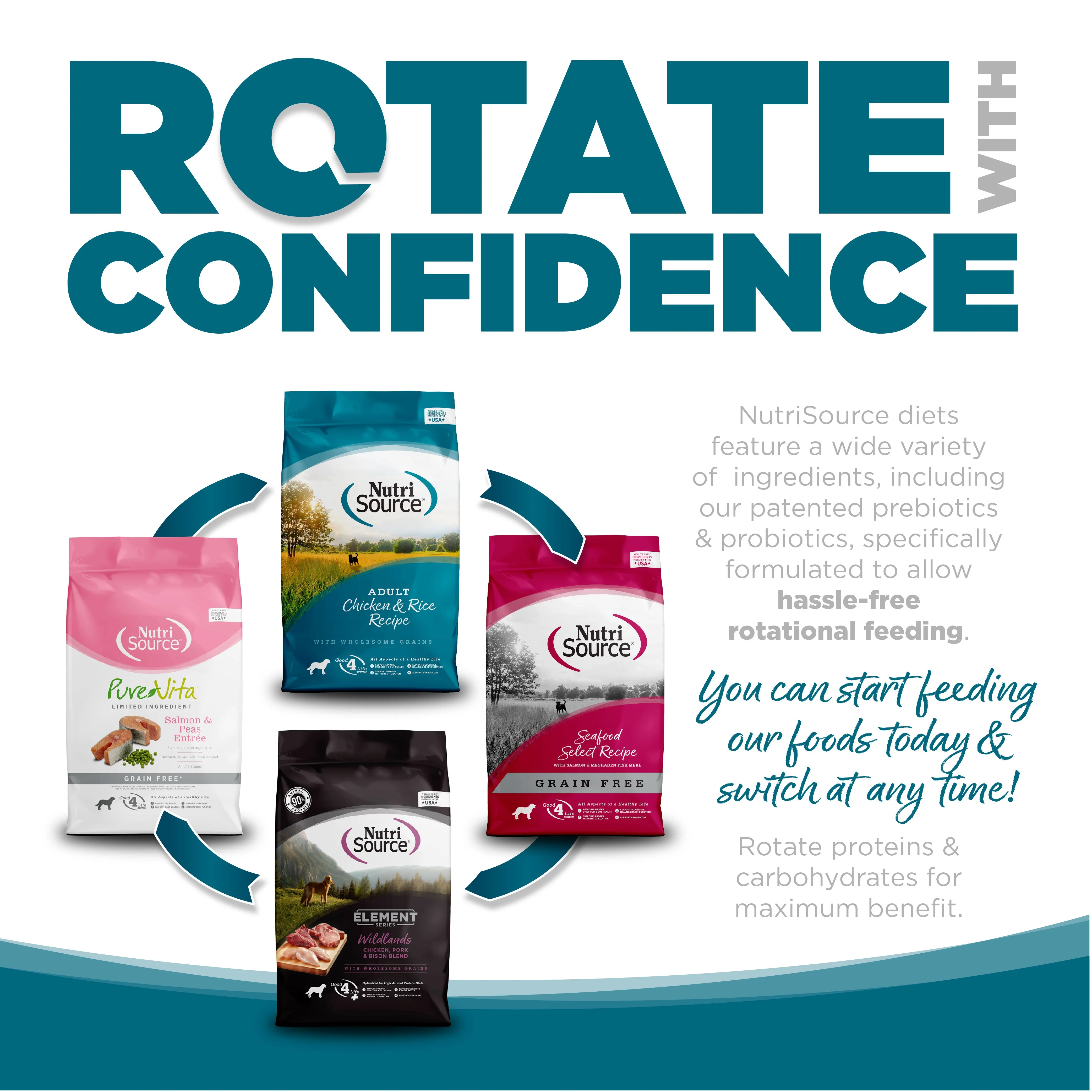 NutriSource® Adult Chicken & Rice Recipe Dry Dog Food - Image 4