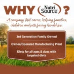 NutriSource® PureVita™ Kangaroo & Green Lentils Entrée Grain Free Limited Ingredient Dog Food - Image 3