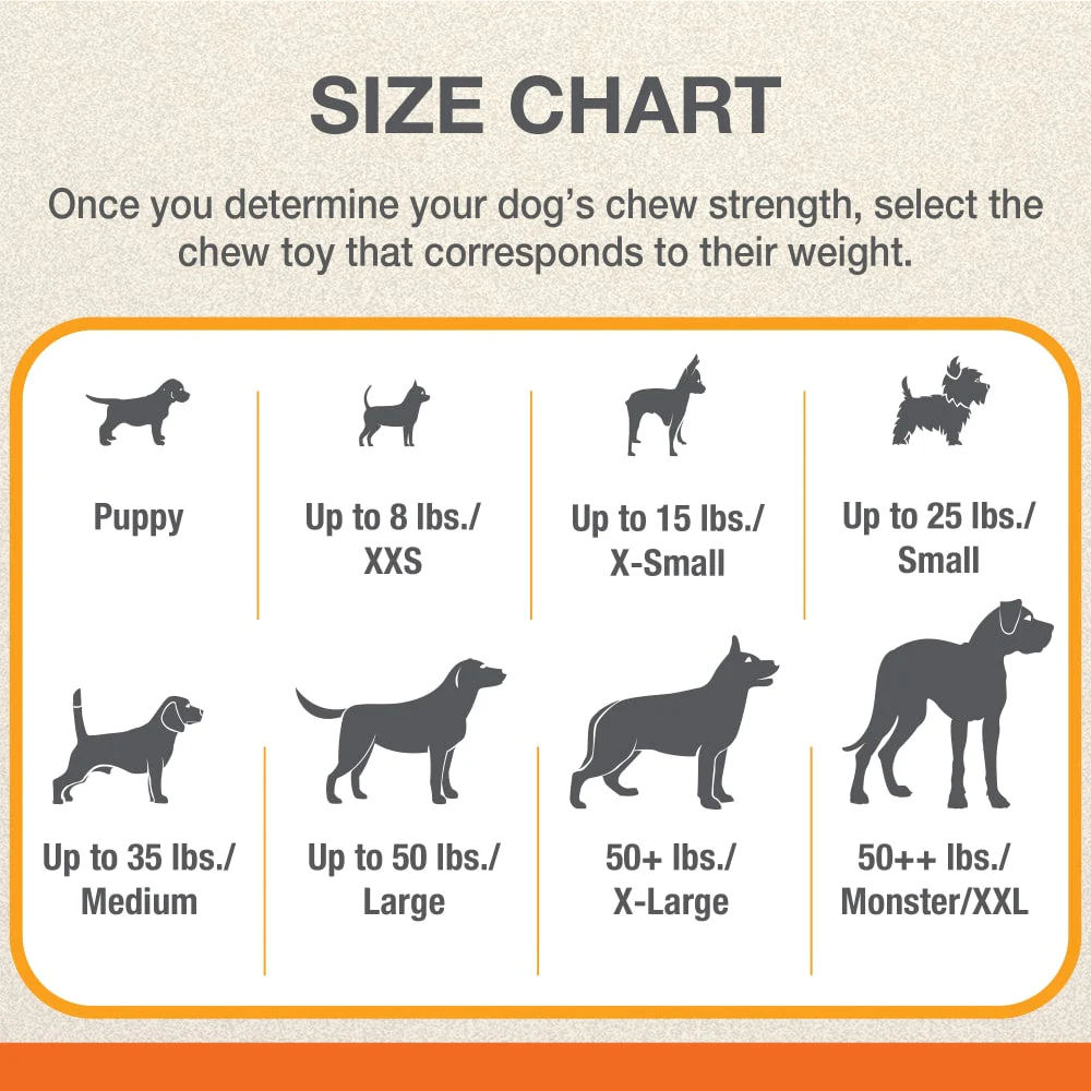 Nylabone Power Chew Gator Tail Alternative Chew Toy for Dogs - Image 5