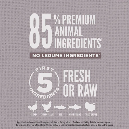 Orijen Amazing Grains Fit & Trim Dog Food - Image 3
