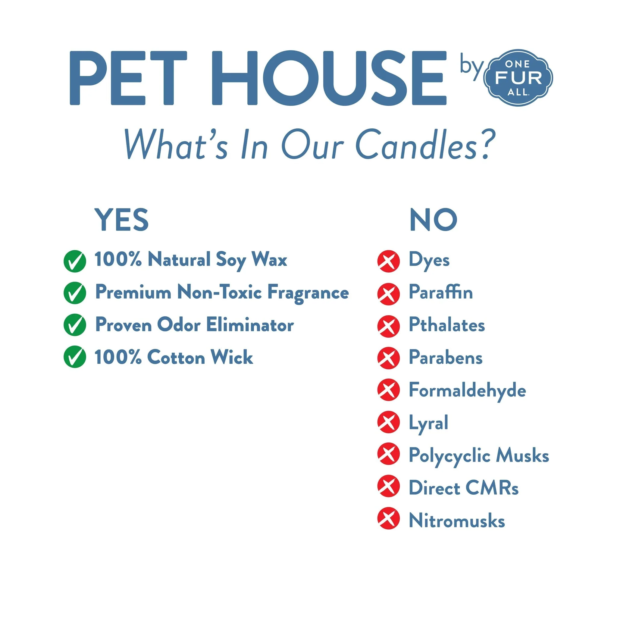 Pet House Silver & Gold Candle - Image 4