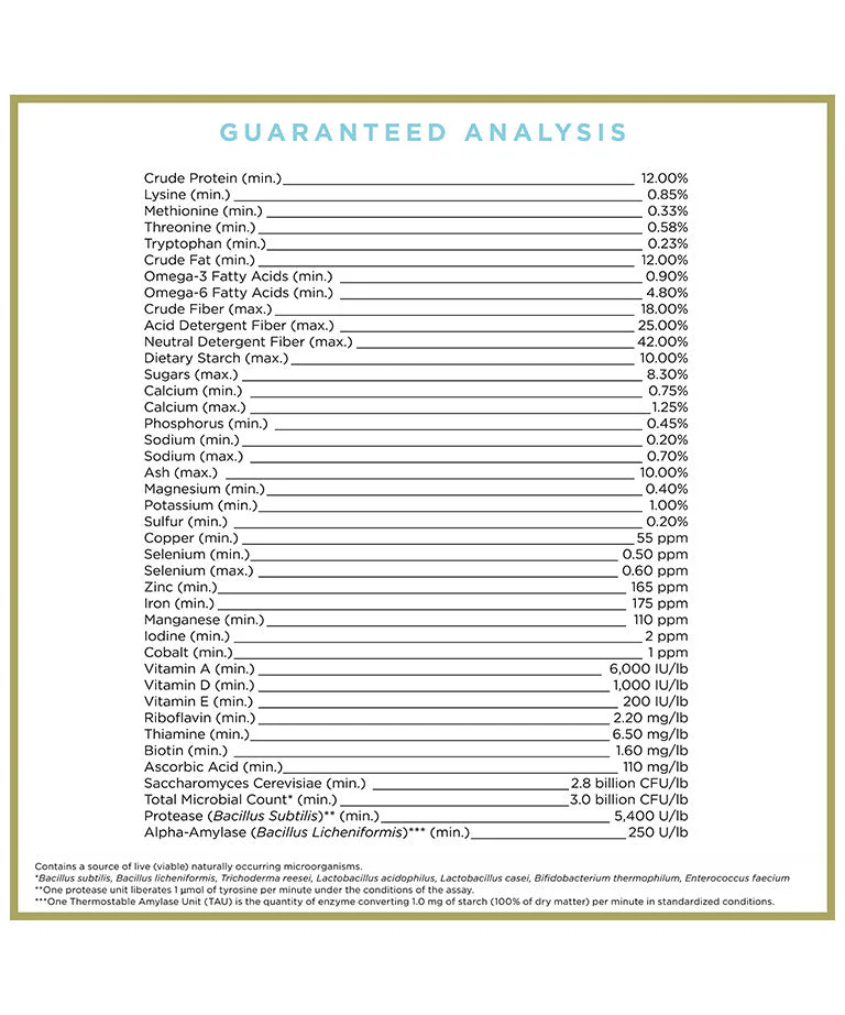 ProElite Performance Text Horse Feed - Image 3