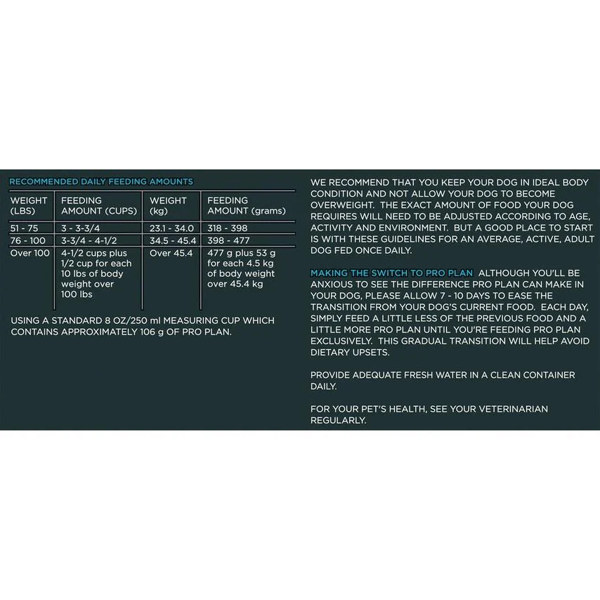 Purina Pro Plan Focus Adult Large Breed Formula Dry Dog Food - Image 6