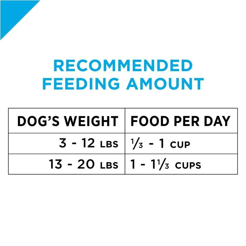 Purina Pro Plan Focus Adult Small Breed Formula Dry Dog Food - Image 4
