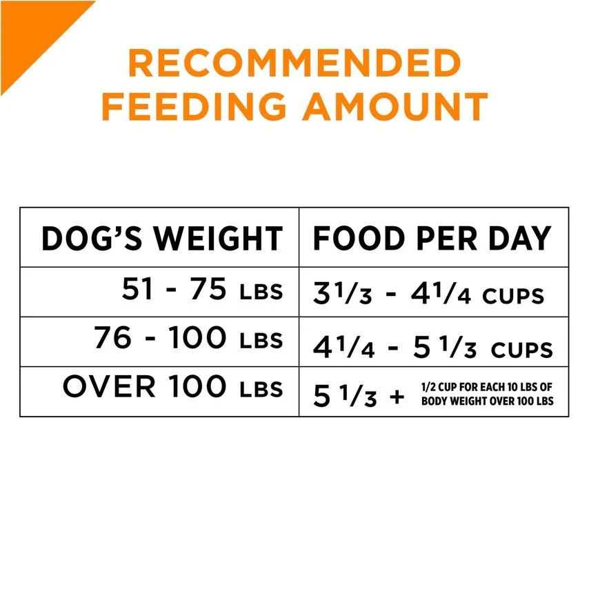 Purina Pro Plan Savor Adult Shredded Blend Large Breed Formula Dry Dog Food - Image 4