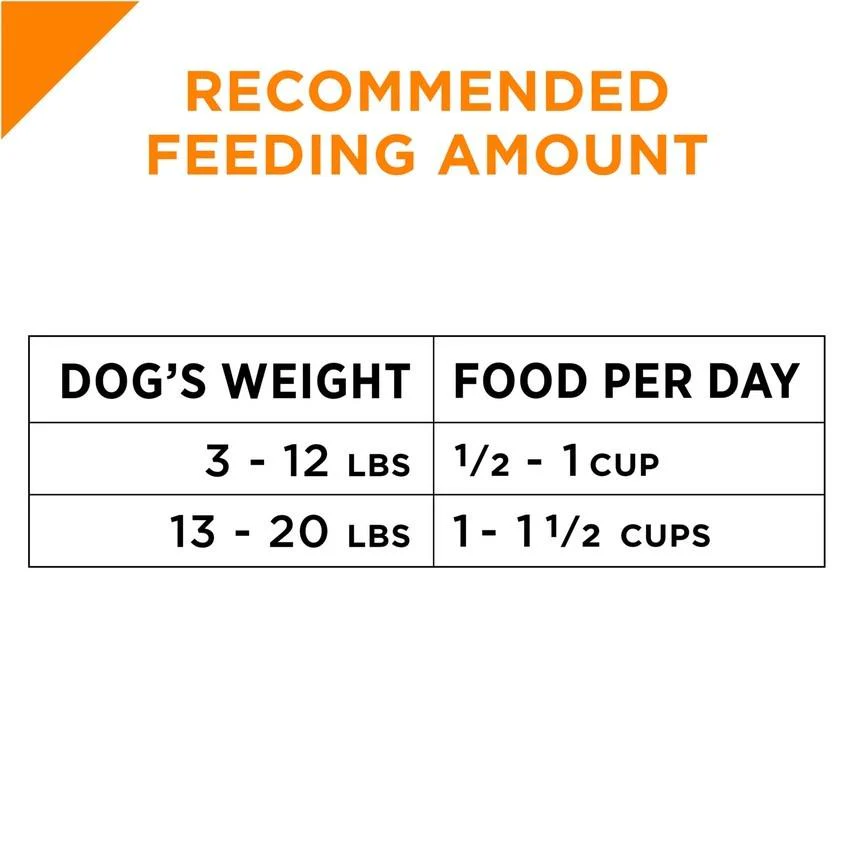 Purina Pro Plan Savor Adult Shredded Blend Small Breed Chicken & Rice Formula Dry Dog Food - Image 4