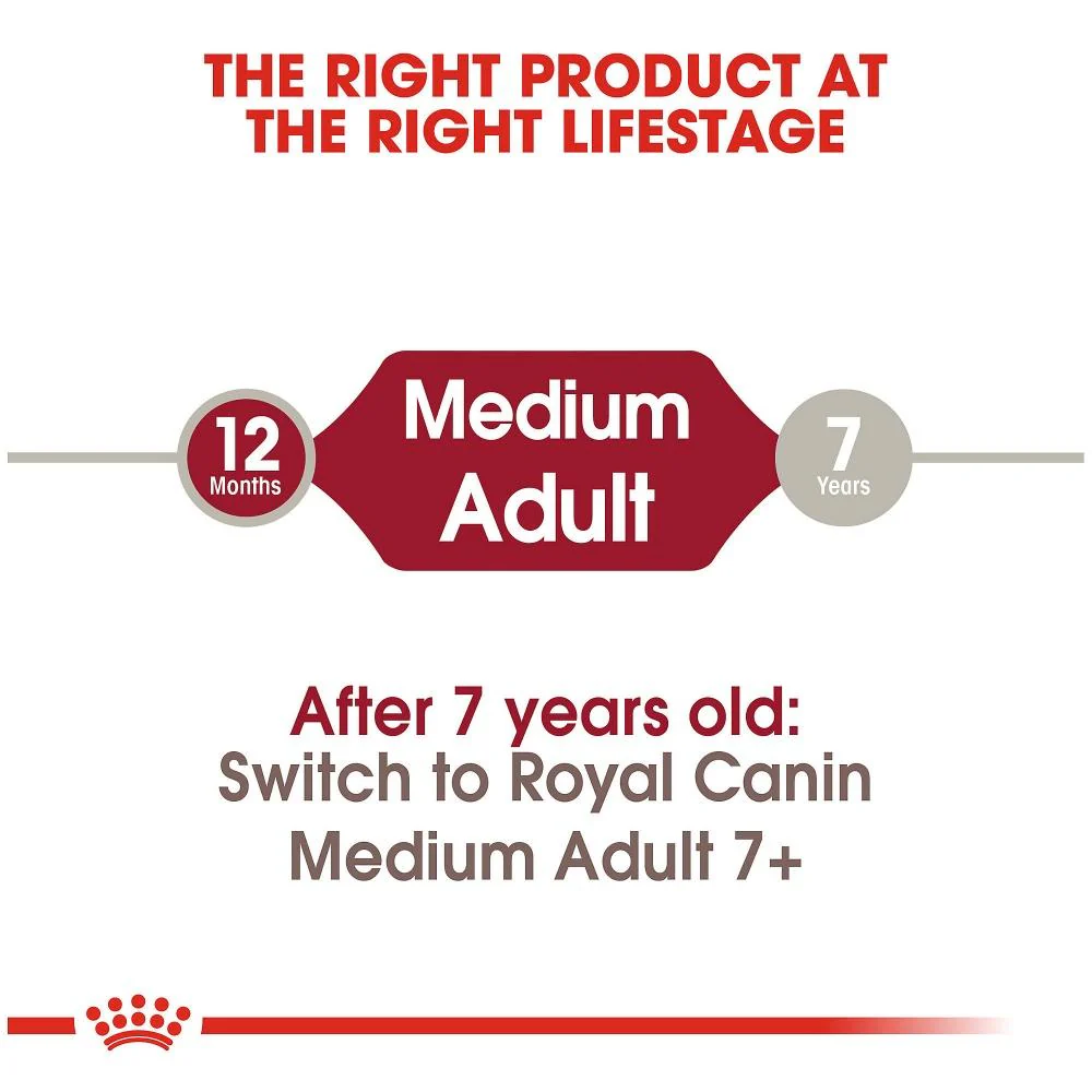 Royal Canin Size Health Nutrition Medium Adult Dry Dog Food - Image 5