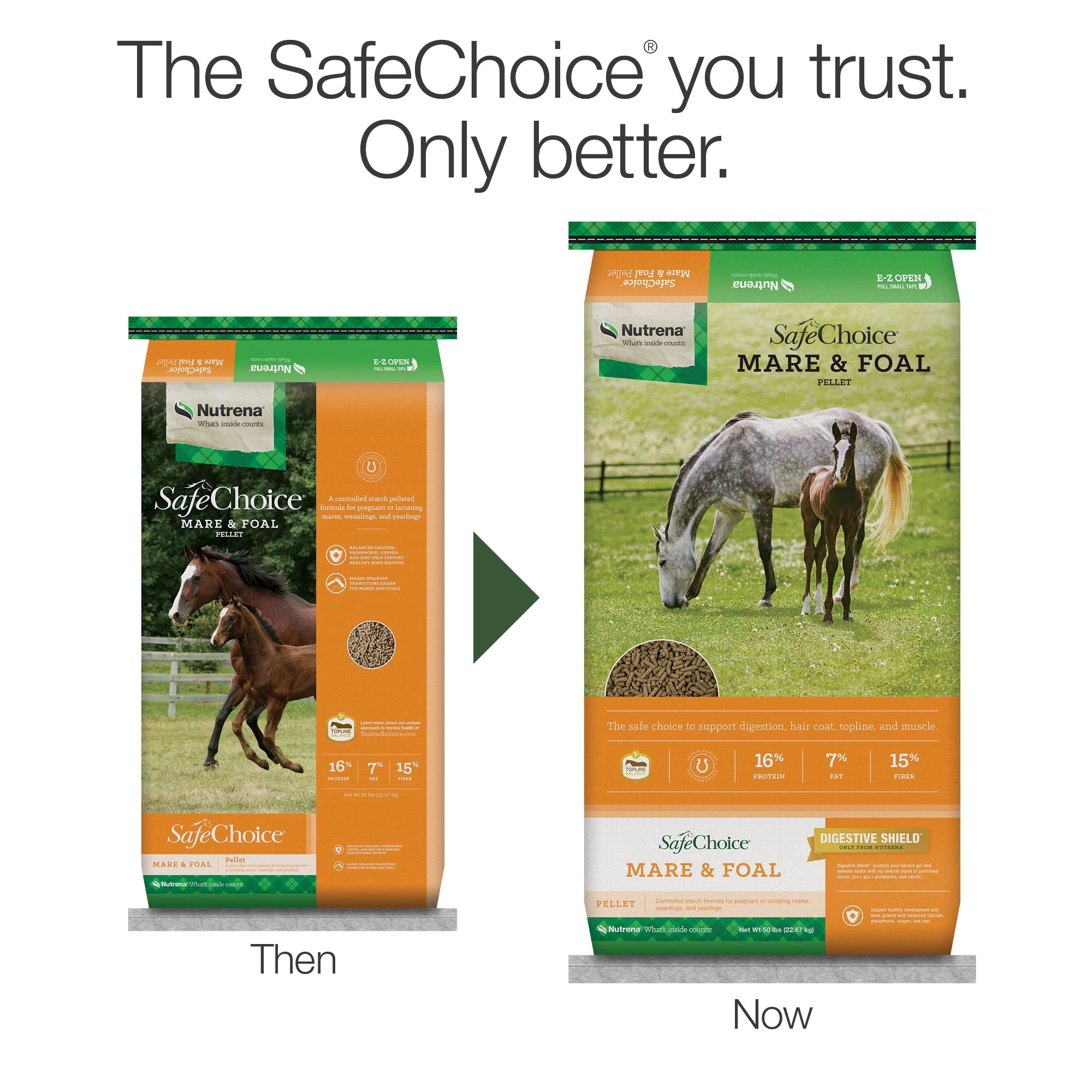 Nutrena® SafeChoice® Mare & Foal - Image 4