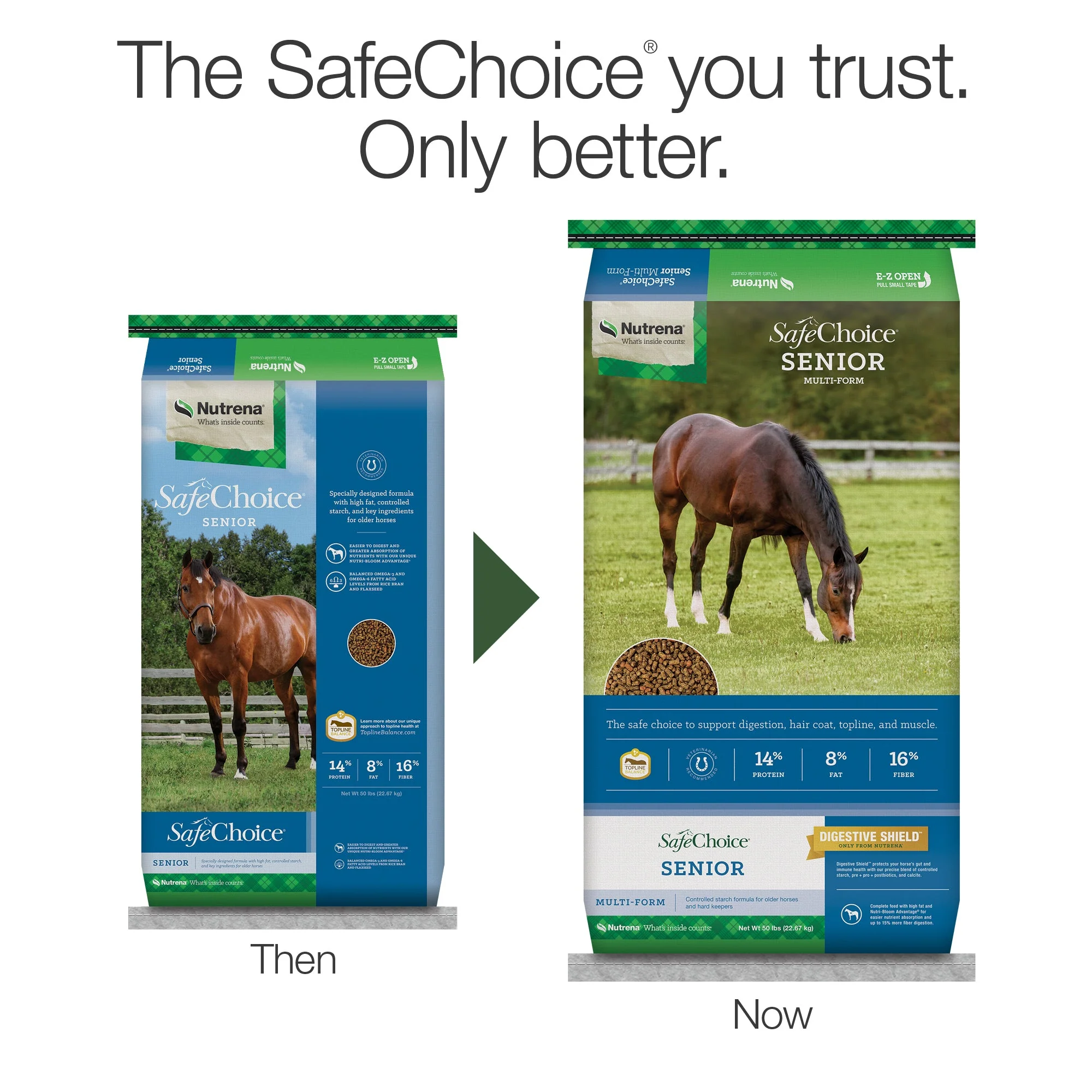 Nutrena®SafeChoice® Senior - Image 4