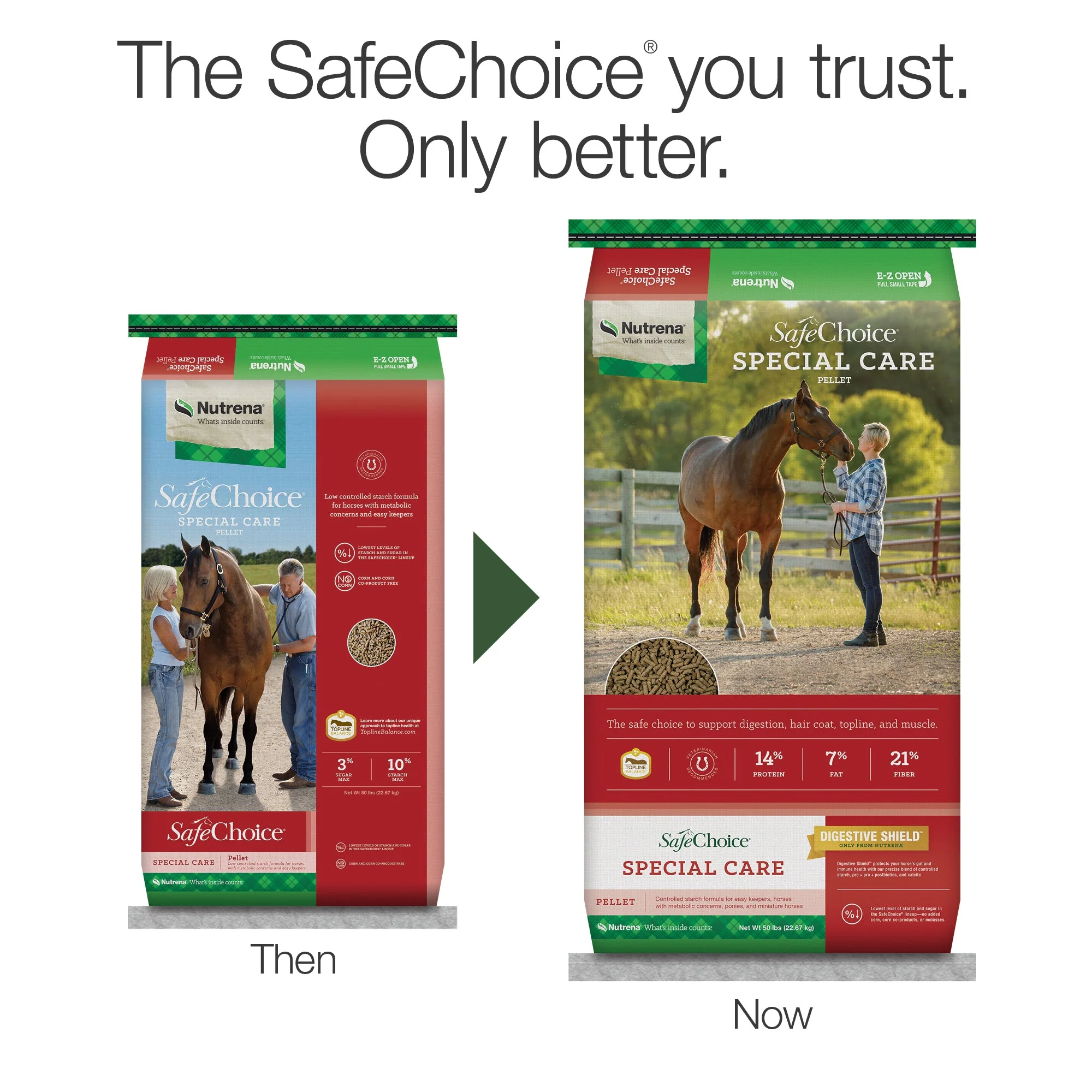 Nutrena® SafeChoice® Special Care - Image 4