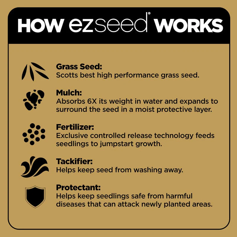 Scotts® EZ Seed® Patch & Repair Tall Fescue Lawns - Image 4