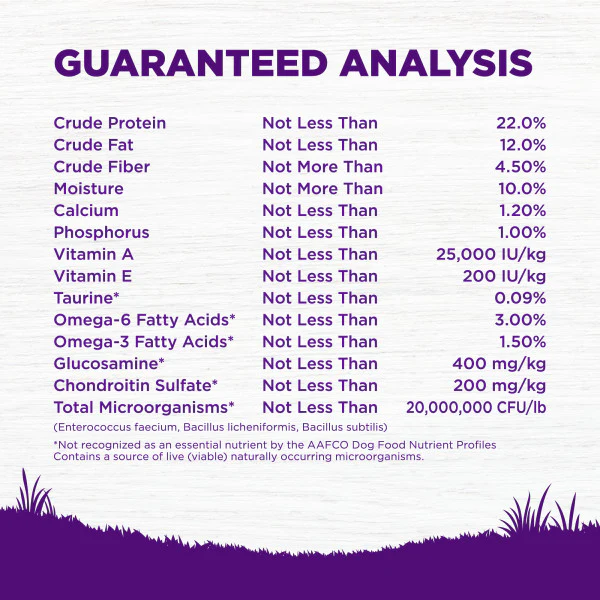 Wellness Complete Health Natural Adult Whitefish and Sweet Potato Recipe Dry Dog Food - Image 7