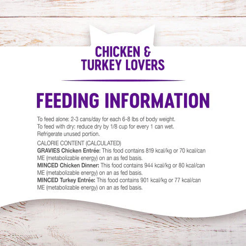 Wellness Complete Health Natural Grain Free Wet Cat Food Variety Pate Recipes Chicken & Turkey Lovers - Image 3