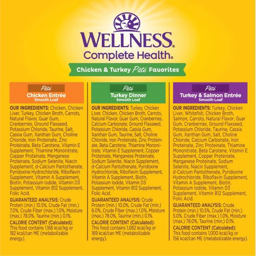 Wellness Complete Health Natural Grain Free Wet Cat Food Variety Pate Recipes Chicken & Turkey Pate Favorites - Image 2