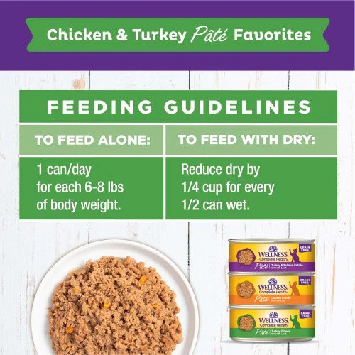 Wellness Complete Health Natural Grain Free Wet Cat Food Variety Pate Recipes Chicken & Turkey Pate Favorites - Image 3
