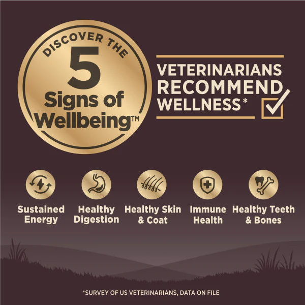 Wellness CORE Natural Grain Free Ocean Whitefish, Herring & Salmon Recipe Dry Dog Food - Image 8