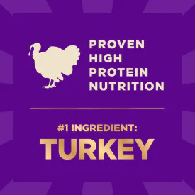 Wellness CORE+ Grain Free Small Breed Original Turkey & Chicken with Freeze Dried Turkey - Image 6