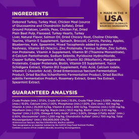 Wellness CORE+ Grain Free Small Breed Original Turkey & Chicken with Freeze Dried Turkey - Image 8